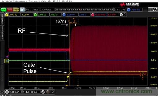 如何設計一種電路讓在200 ns內開啟或關閉RF源？