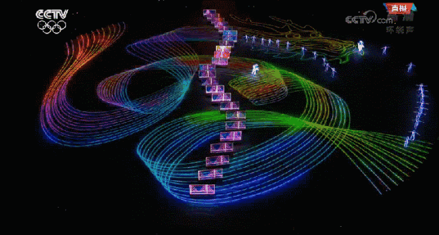 解讀&ldquo;北京8分鐘&rdquo;黑科技背后的中國智慧