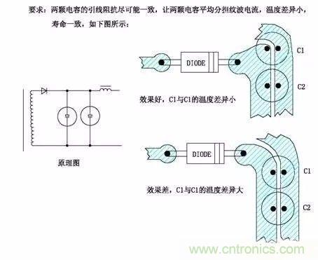 開關電源EMC過不了？PCB畫板工程師責任大了！