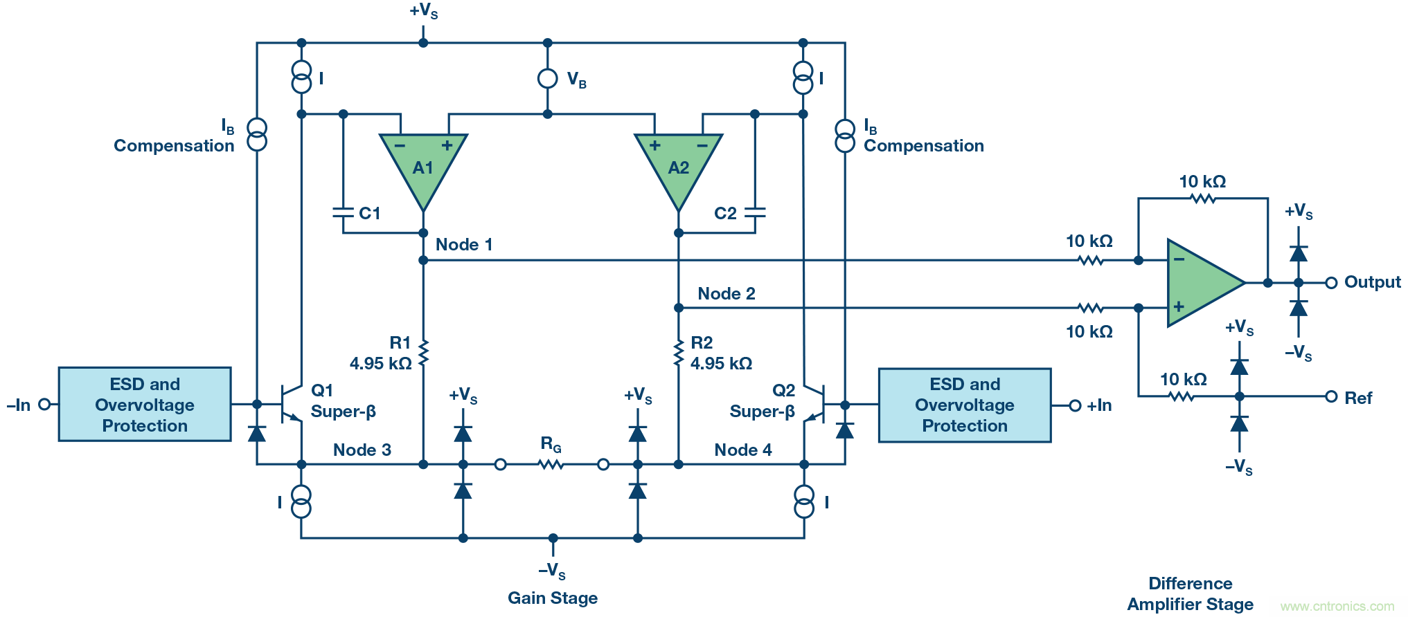 了解儀表放大器&mdash;鉆石圖工具的秘密