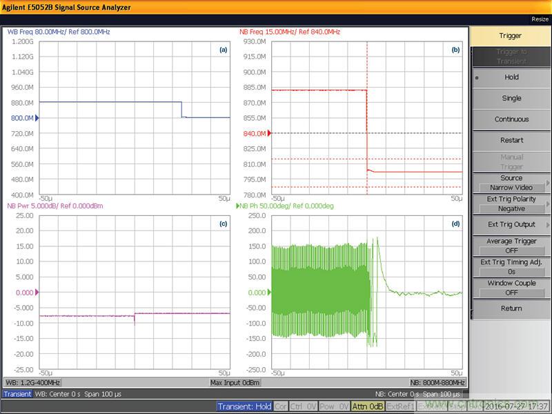 無人飛行器應(yīng)用中基于SDR的高分辨率、低延遲視頻傳輸
