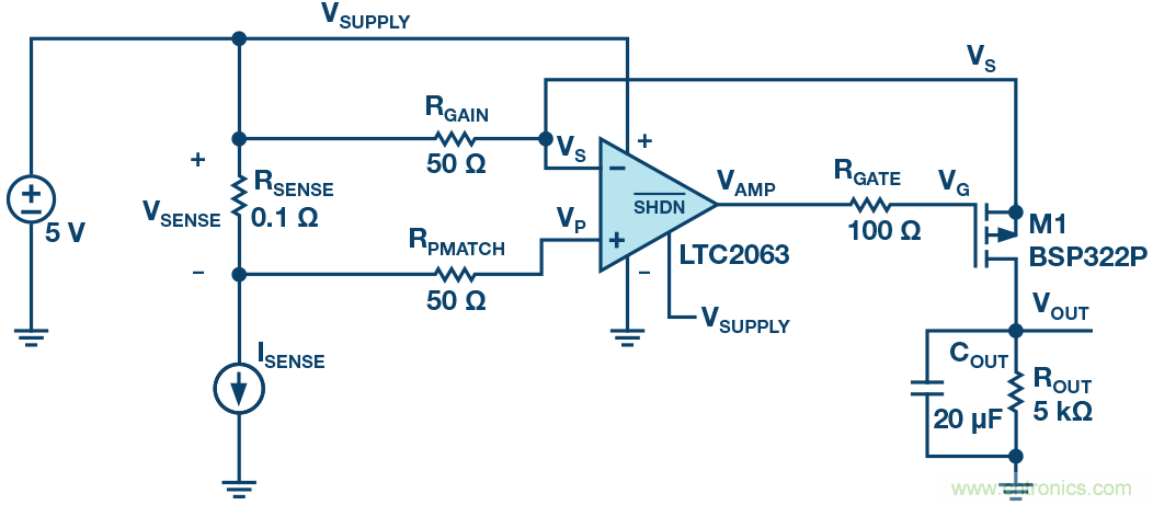為什么要在 MOSFET 柵極前面放一個(gè) 100 &Omega; 電阻？
