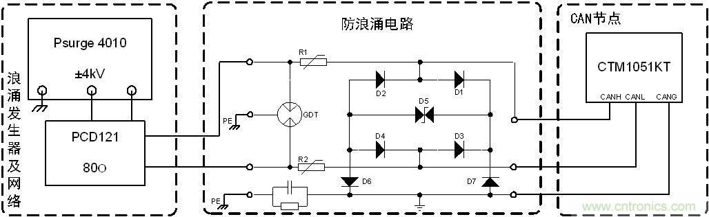 如何提升CAN總線浪涌防護(hù)？