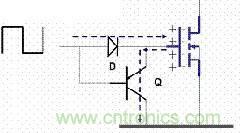 了解MOS管，看這個(gè)就夠了！