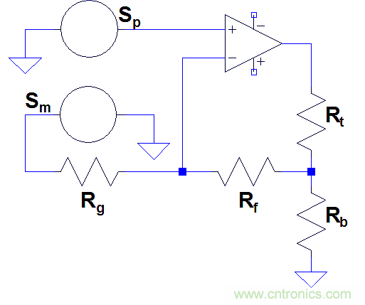 如何區(qū)分運(yùn)放反饋是電壓還是電流反饋？