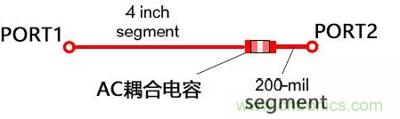 高頻電路設(shè)計(jì)中，如何應(yīng)對&ldquo;不理想&rdquo;的電容與電感？