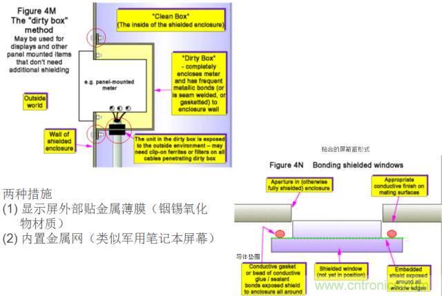 原來(lái)金屬外殼屏蔽EMI大有講究！