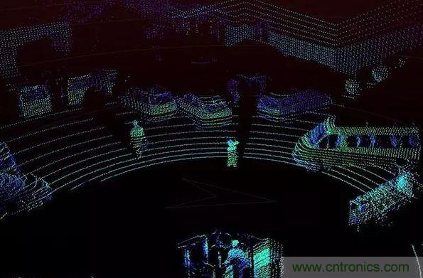 攝像頭、雷達(dá)、激光雷達(dá)&mdash;&mdash;自動駕駛幾大傳感器系統(tǒng)大揭秘