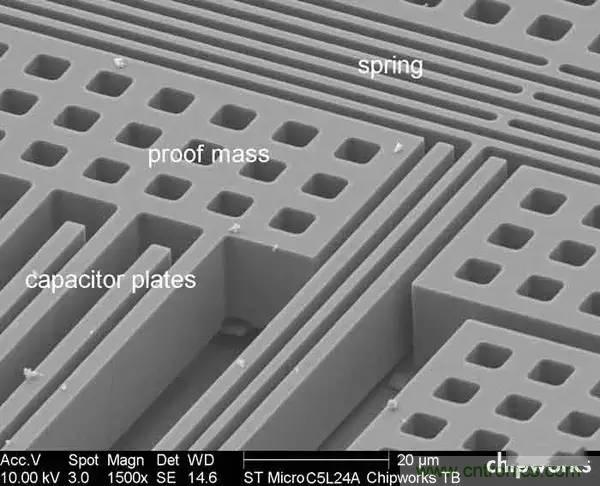 從原理到制造再到應(yīng)用，這篇文章終于把MEMS技術(shù)講透了！