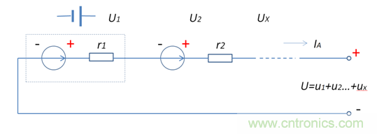 高一致性電芯才是王道，剖析電池系統(tǒng)&ldquo;均衡&rdquo;本質(zhì)