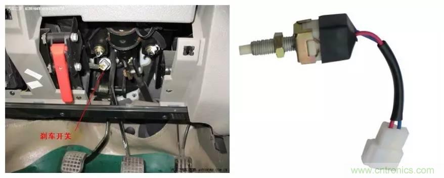 汽車上這些傳感器，你真的了解嗎？