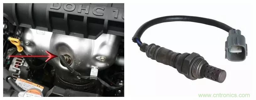 汽車上這些傳感器，你真的了解嗎？