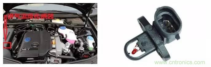 汽車上這些傳感器，你真的了解嗎？