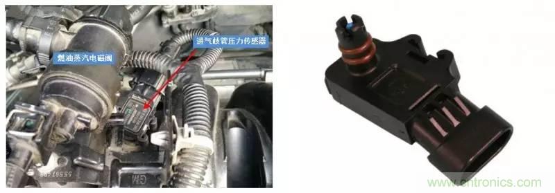 汽車上這些傳感器，你真的了解嗎？