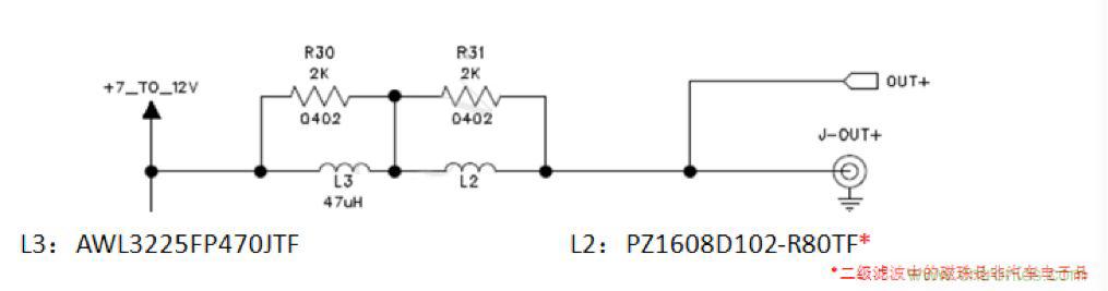 摸不透的EMC？四大實(shí)例幫你快速完成PoC濾波網(wǎng)絡(luò)設(shè)計(jì)