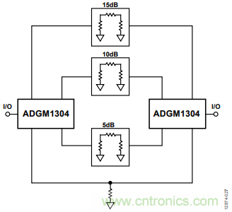 KO傳統(tǒng)開關(guān)的MEMS開關(guān)，用在這些電路上是極好的
