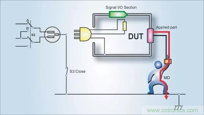 別再把&ldquo;泄露電流&rdquo;與&ldquo;耐壓漏電流&rdquo;混淆了！