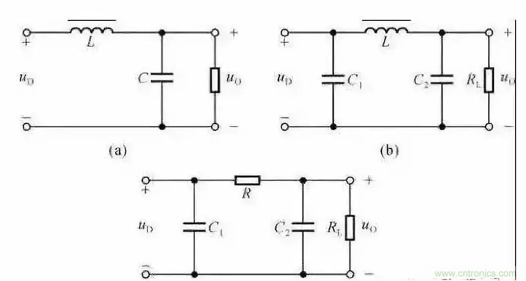 濾波電路基本概念?、原理、分類、作用及應(yīng)用案例