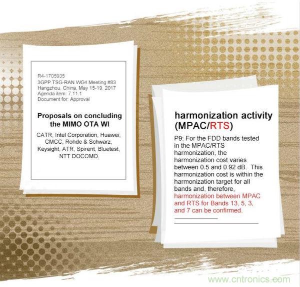 輻射兩步法 MIMO OTA 測試方法發(fā)明人給大家開小灶、劃重點