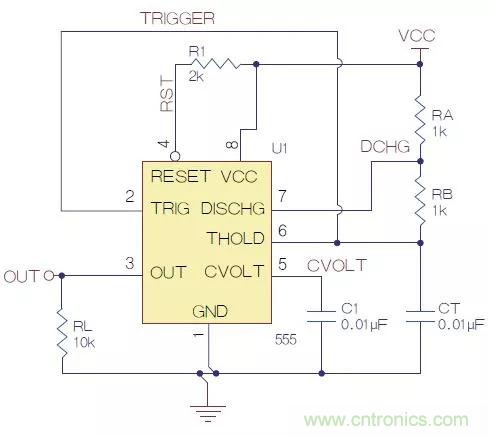 如何將原理圖符號畫得通俗易懂？
