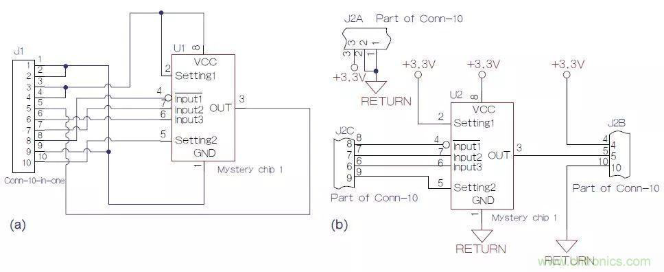 如何將原理圖符號畫得通俗易懂？
