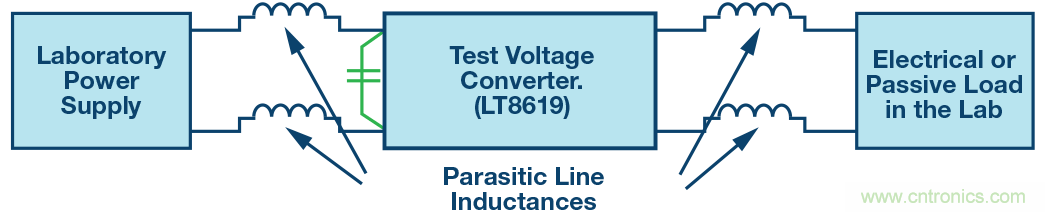 無法高效地測試開關(guān)穩(wěn)壓器？那是因為你沒有掌握方法~