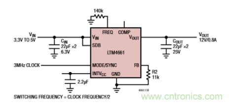 適合 IoT 系統(tǒng)的電源轉(zhuǎn)換器，應(yīng)該是這樣滴