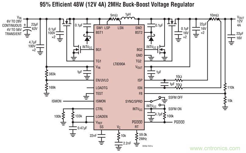 小尺寸、高性能的車用USB Type-C電源解決方案驚喜上線