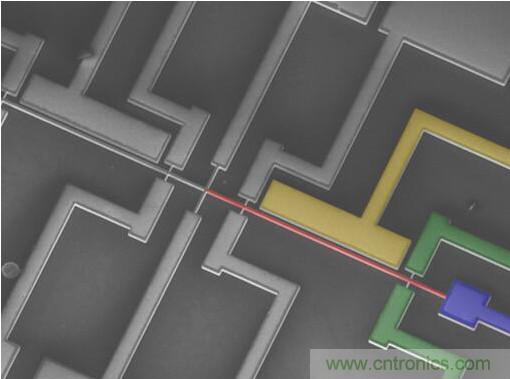 MEMS新突破！加拿大成功地在MEMS器件中設(shè)計(jì)了一種AI技術(shù)