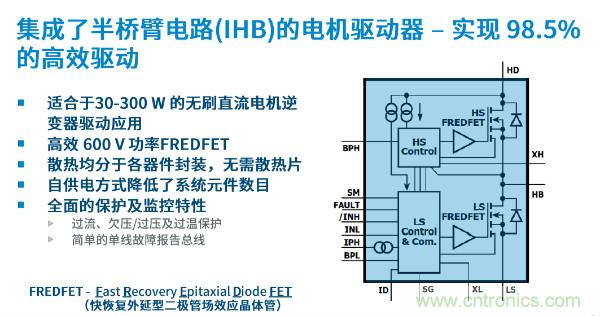 無刷電機(jī)IPM模塊存在哪些問題？高效逆變器驅(qū)動IC將取而代之？