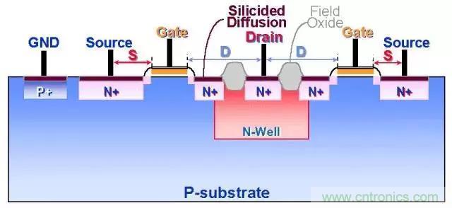 關(guān)于靜電放電保護的專業(yè)知識，不看可惜了！