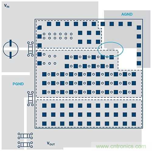 如何使用帶有模擬接地層和功率接地層的開關(guān)穩(wěn)壓器？