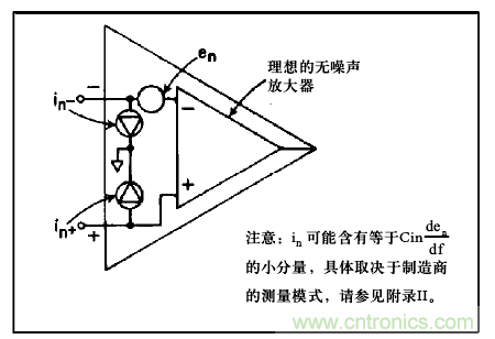 運(yùn)算放大電路，該如何表征噪聲？
