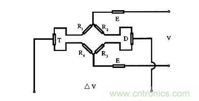 應(yīng)變式測力傳感器工作原理，校準(zhǔn)及使用保養(yǎng)詳解