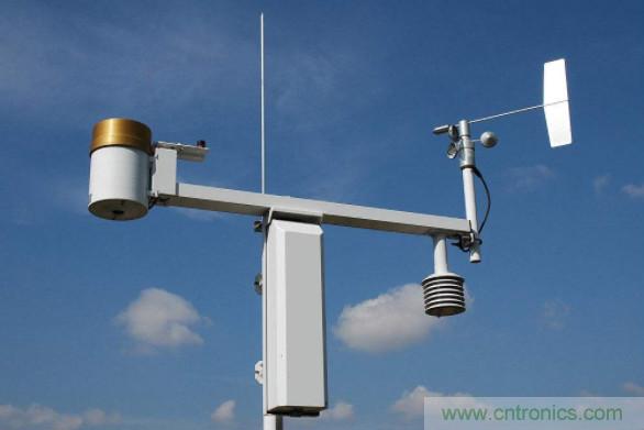 超聲波風(fēng)速傳感器在氣象領(lǐng)域中有何作用？