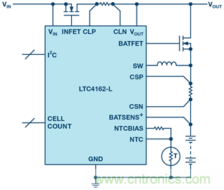重磅推薦！適用于任何化學(xué)物的電池充電器 IC