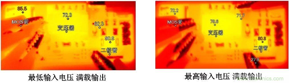 工程師該如何保障電源模塊的高低溫性能？