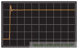 在光電流應(yīng)用中應(yīng)如何補償電流反饋放大器？