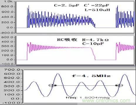 收藏！開關(guān)電源中的全部緩沖吸收電路解析