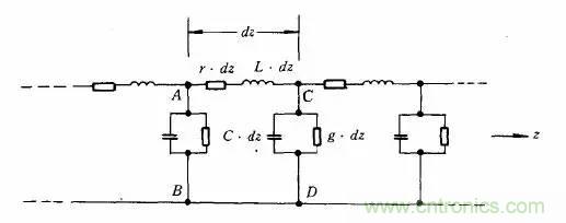 阻抗怎么計(jì)算？