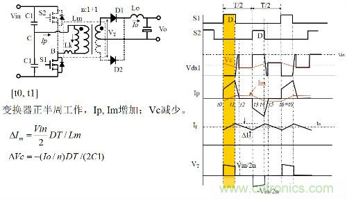 開(kāi)關(guān)電源&ldquo;各種拓?fù)浣Y(jié)構(gòu)&rdquo;的對(duì)比與分析！