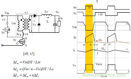 開(kāi)關(guān)電源&ldquo;各種拓?fù)浣Y(jié)構(gòu)&rdquo;的對(duì)比與分析！
