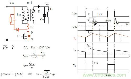 開(kāi)關(guān)電源&ldquo;各種拓?fù)浣Y(jié)構(gòu)&rdquo;的對(duì)比與分析！