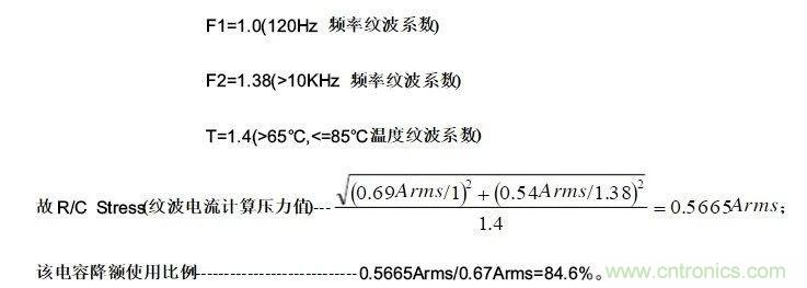 紋波電流到底為何物？鋁電解電容的紋波電流如何計算？