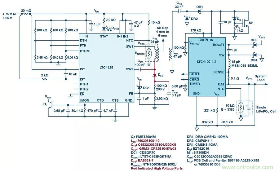 無線電池充電器設(shè)計(jì)太繁瑣？試試感性這條路