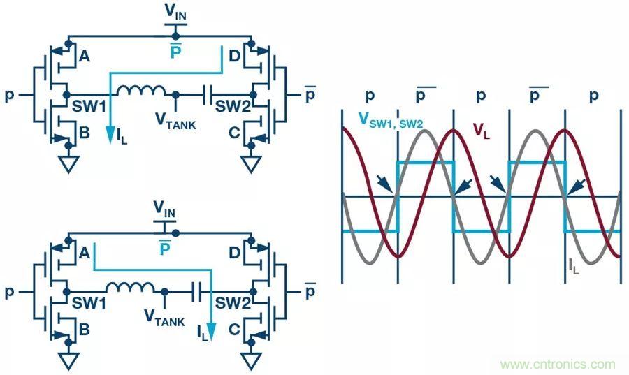 無線電池充電器設(shè)計(jì)太繁瑣？試試感性這條路