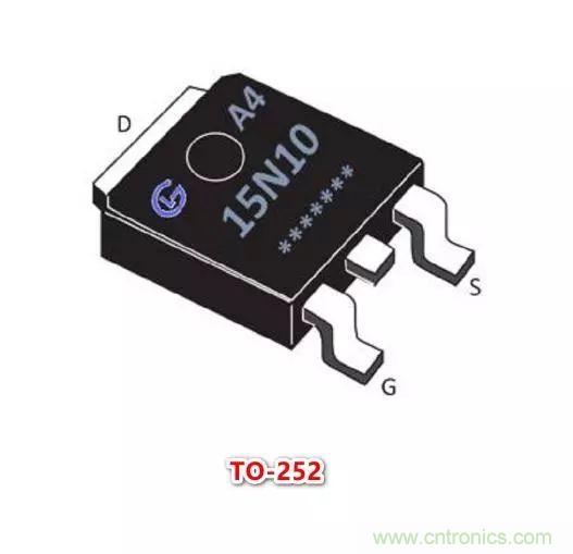 MOS管封裝與參數(shù)有著怎樣的關(guān)系，如何選擇合適封裝的MOS管