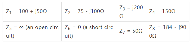 阻抗匹配與史密斯圓圖，這是我見過最詳盡的版本