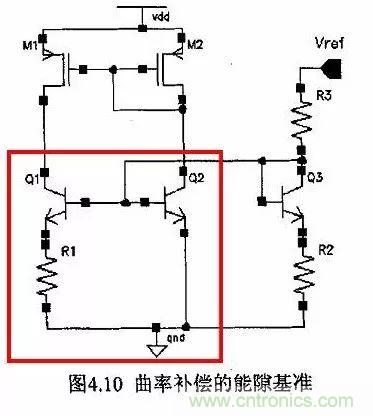 開關(guān)電源IC內(nèi)部電路解析！