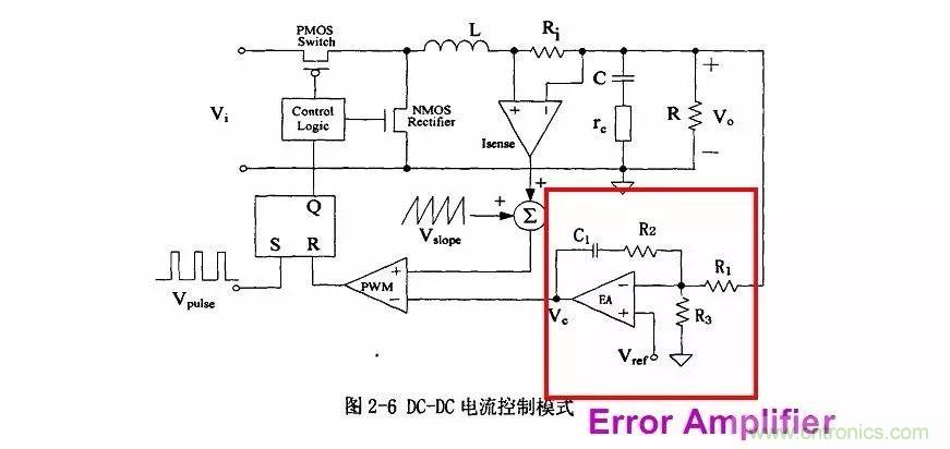 開關(guān)電源IC內(nèi)部電路解析！